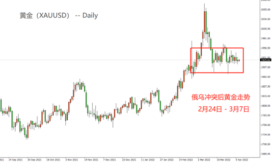  “大炮一响，黄金万两”